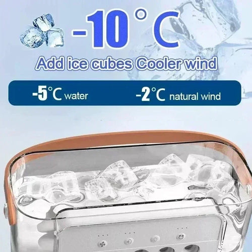 3-in-1 Portable Air Cooler Fan – Mini Air Conditioner, Humidifier & LED Night Light, Adjustable Cooling Speeds for Home, Office & Bedroom
